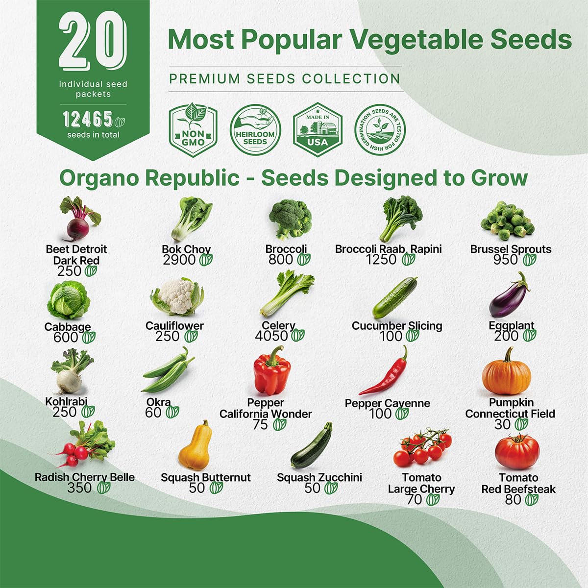 55 Vegetable Seeds Variety Pack - 35,600+ Non-GMO Heirloom Seeds for Home Gardening with Individual Packets for Indoor and Outdoor Hydroponics - OVAD