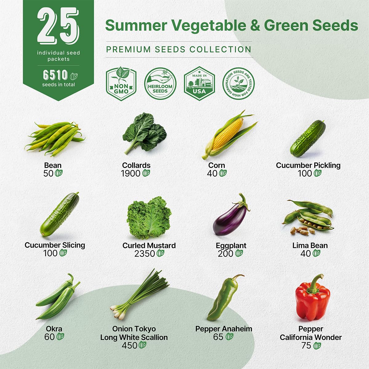 25 Summer Vegetable & Fruit Seeds Variety Pack with 1,870+ Non-GMO Heirloom Seeds for Indoor and Outdoor Gardening Including Tomatoes, Peppers, Okra, and More - OVAD