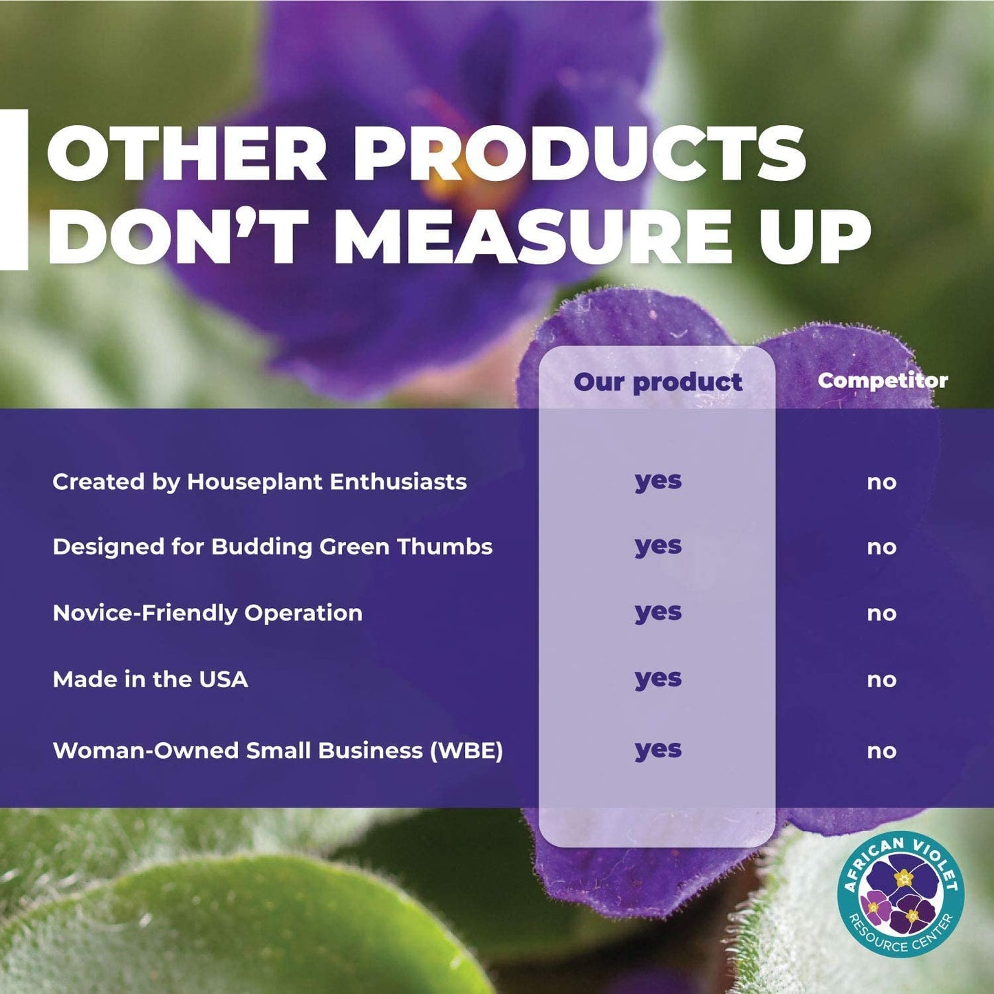 African Violet Plant Food by Houseplant Resource Center Liquid Fertilizer for Vibrant Blooms and Healthy Growth Easy to Use 8 Fluid Ounces - OVAD