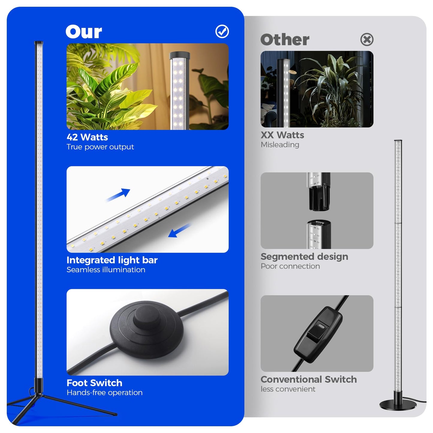 Vertical Standing Plant Grow Light - OVAD