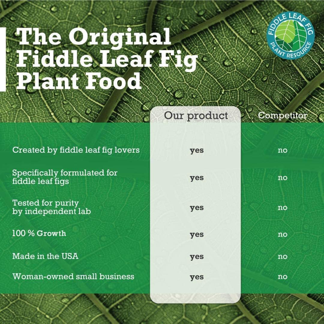 Fiddle Leaf Fig Tree Plant Food for Ficus Lyrata and Ficus Audrey Enriched with Calcium Urea-Free NPK Ratio 3-1-2 for Strong Roots Stems Leaves 8 Ounces - OVAD