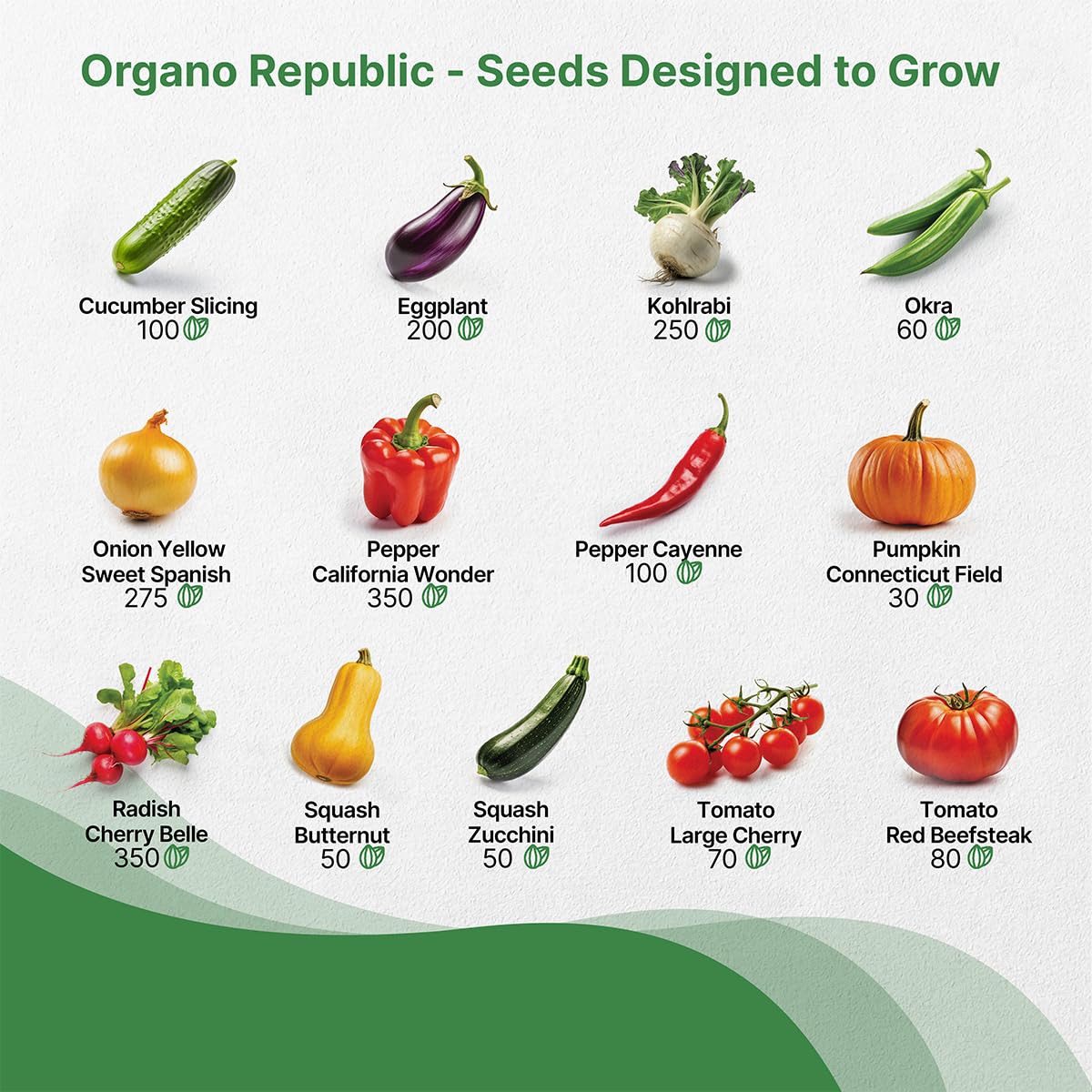 55 Vegetable Seeds Variety Pack - 35,600+ Non-GMO Heirloom Seeds for Home Gardening with Individual Packets for Indoor and Outdoor Hydroponics - OVAD