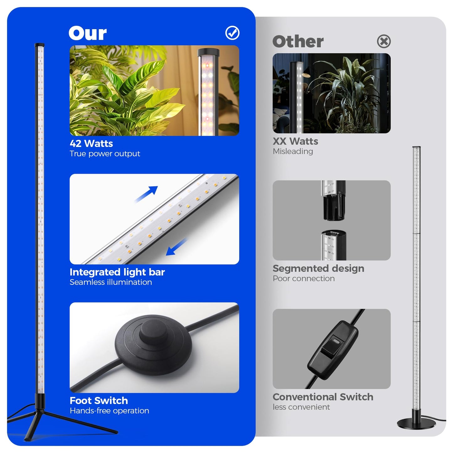 Vertical Standing Plant Grow Light - OVAD