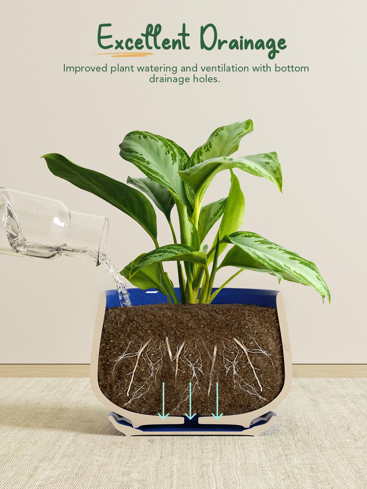 LE TAUCI Plant Pots, 4.1+5.1+6.5 Inch, Set of 3 Stylish Ceramic Planters with Drainage Hole and Saucer for Optimal Plant Growth - OVAD