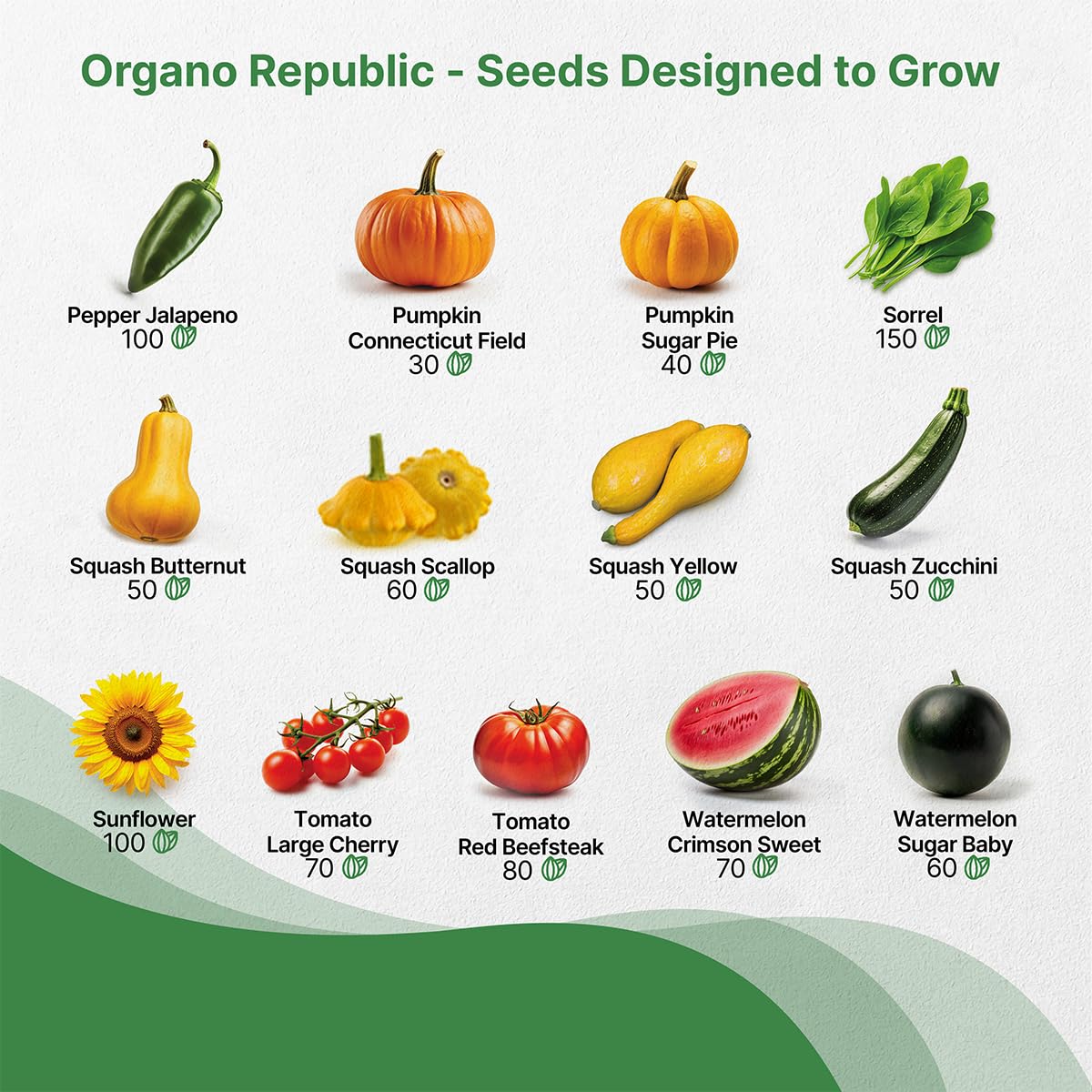 25 Summer Vegetable & Fruit Seeds Variety Pack with 1,870+ Non-GMO Heirloom Seeds for Indoor and Outdoor Gardening Including Tomatoes, Peppers, Okra, and More - OVAD
