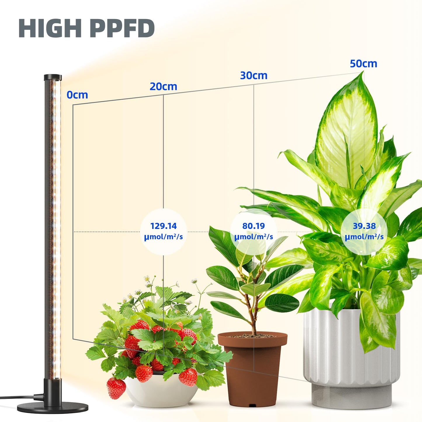 Vertical Standing Plant Grow Light - OVAD