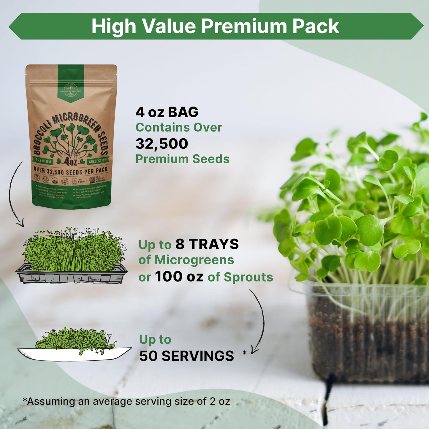 Organo Republic Broccoli Sprouting & Microgreens Seeds - Non-GMO Heirloom Kit in 1lb Resealable Bag for Growing in Soil Coconut Coir Aerogarden Hydroponic - OVAD