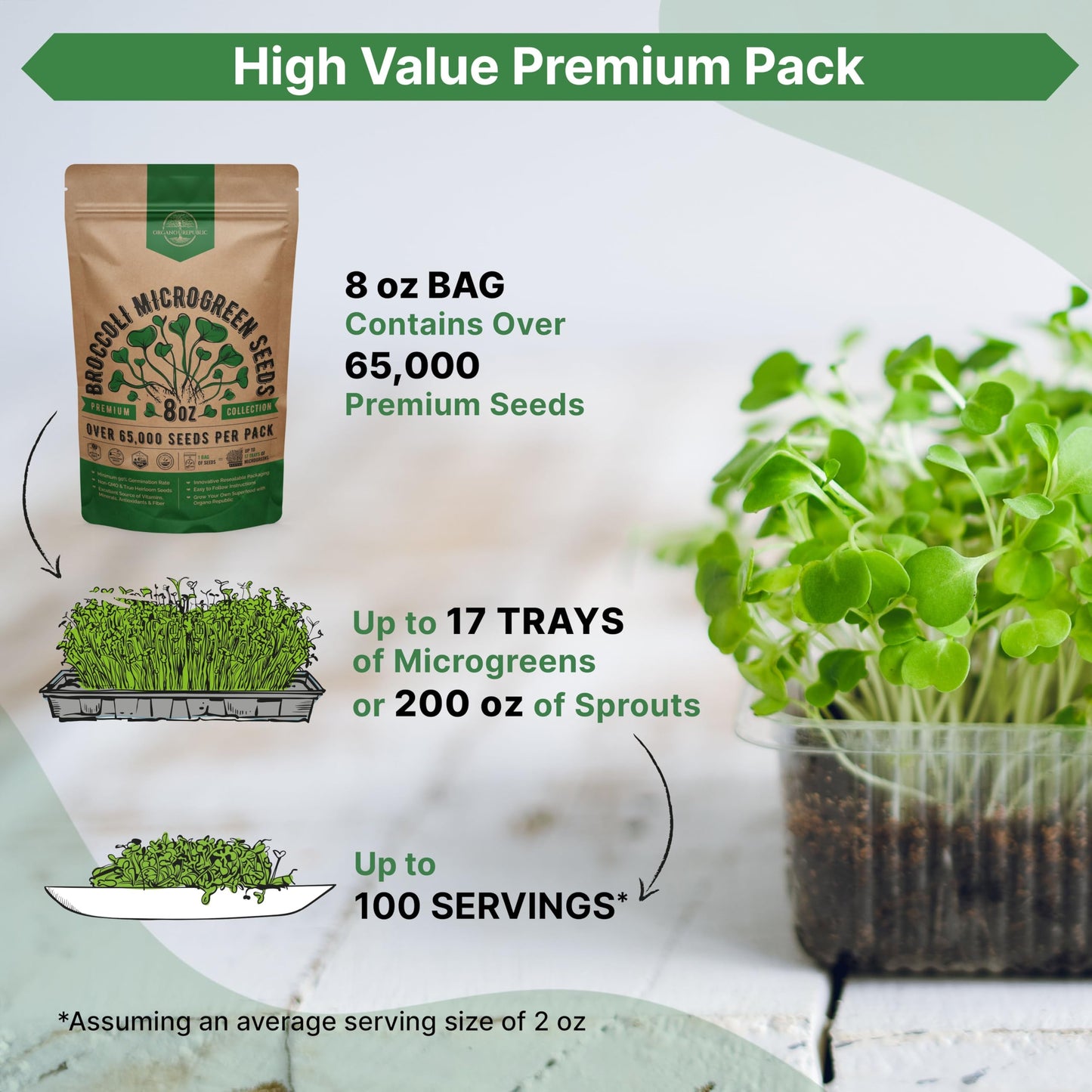 Organo Republic Broccoli Sprouting & Microgreens Seeds - Non-GMO Heirloom Kit in 1lb Resealable Bag for Growing in Soil Coconut Coir Aerogarden Hydroponic - OVAD
