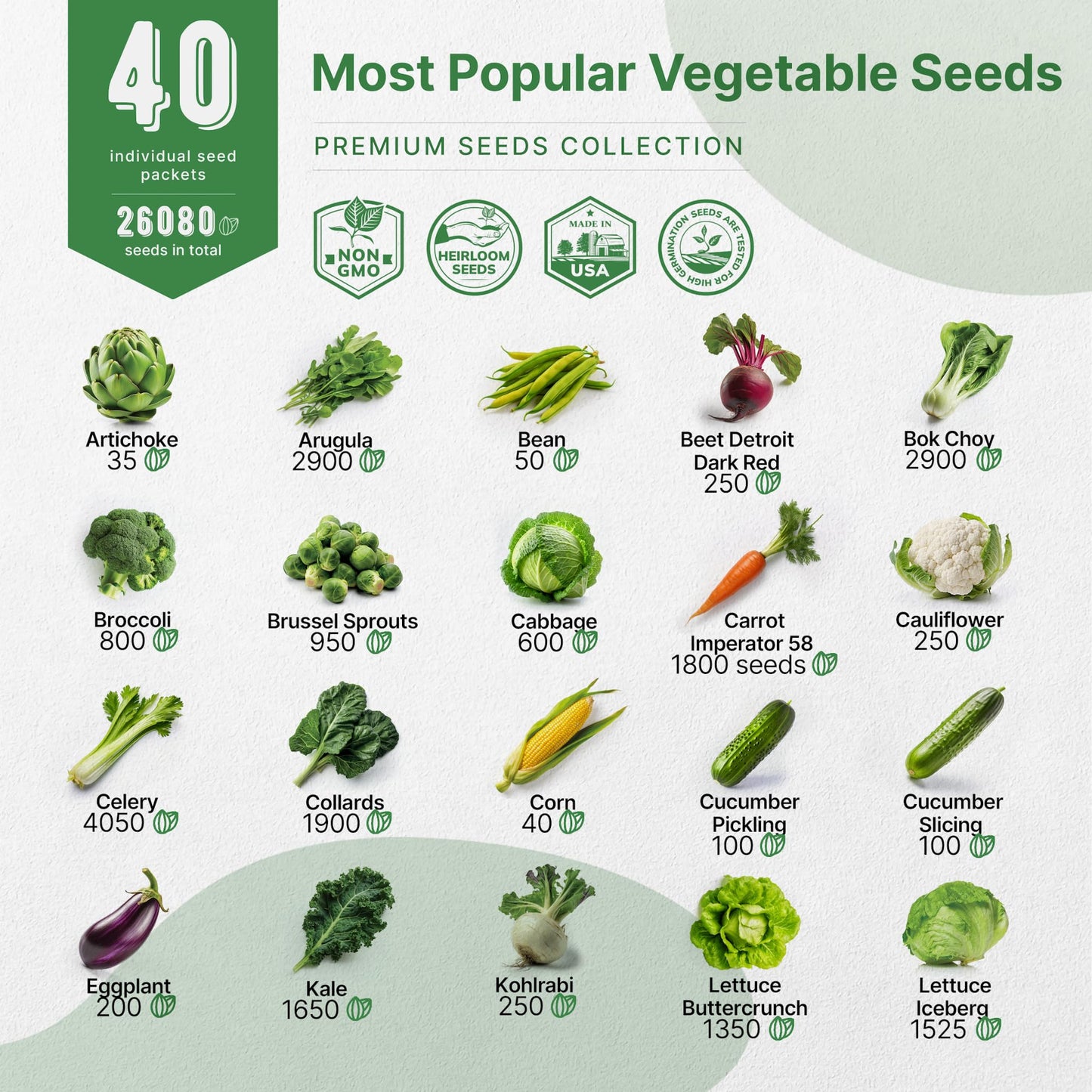 55 Vegetable Seeds Variety Pack - 35,600+ Non-GMO Heirloom Seeds for Home Gardening with Individual Packets for Indoor and Outdoor Hydroponics - OVAD