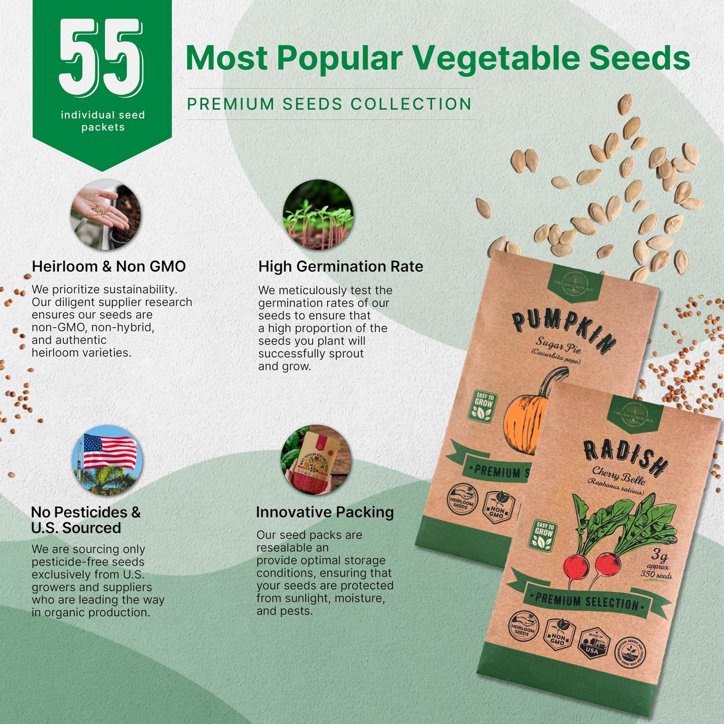 55 Vegetable Seeds Variety Pack - 35,600+ Non-GMO Heirloom Seeds for Home Gardening with Individual Packets for Indoor and Outdoor Hydroponics - OVAD