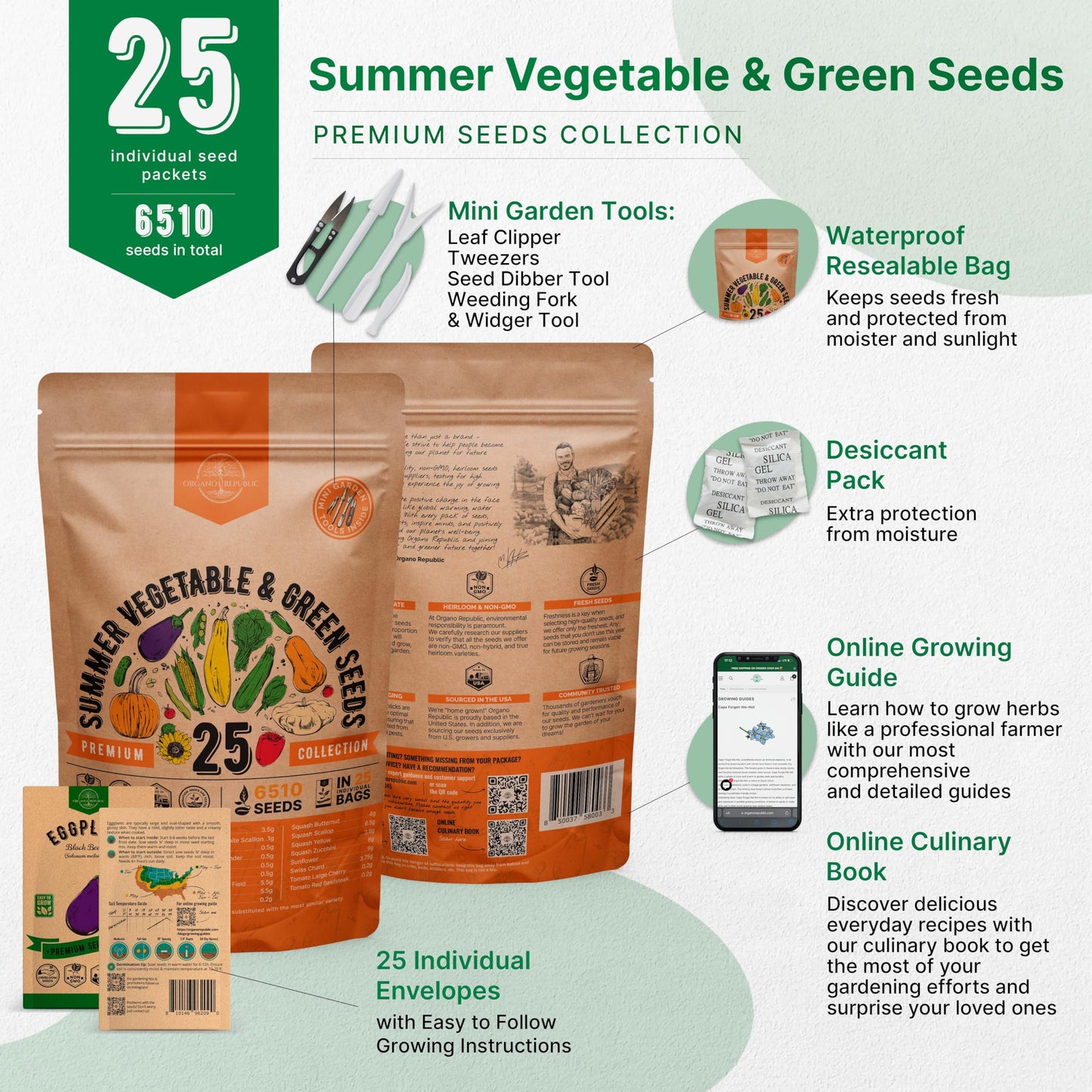 25 Summer Vegetable & Fruit Seeds Variety Pack with 1,870+ Non-GMO Heirloom Seeds for Indoor and Outdoor Gardening Including Tomatoes, Peppers, Okra, and More - OVAD