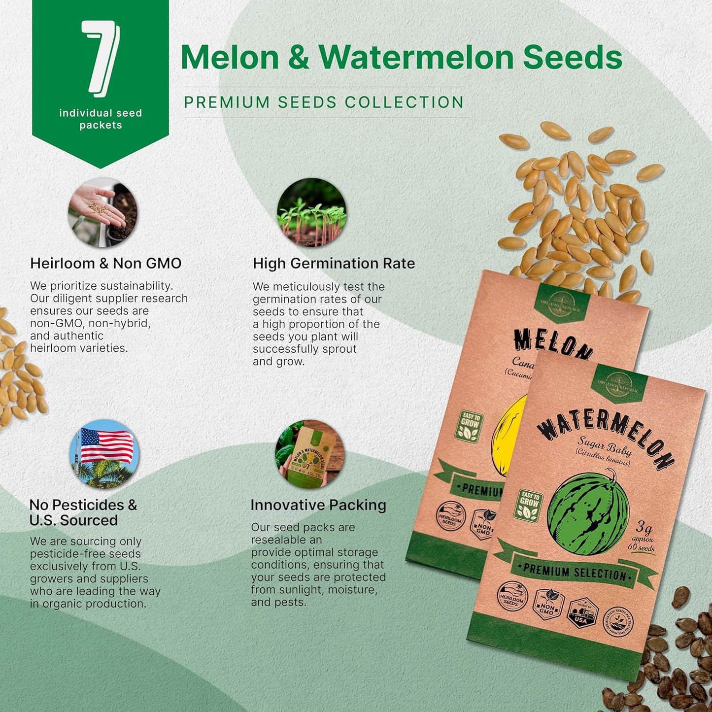 Organo Republic 7 Melon & Watermelon Seeds Variety Pack 480+ Non-GMO Heirloom Fruit Seeds for Hydroponic Indoor Outdoor Gardening - OVAD