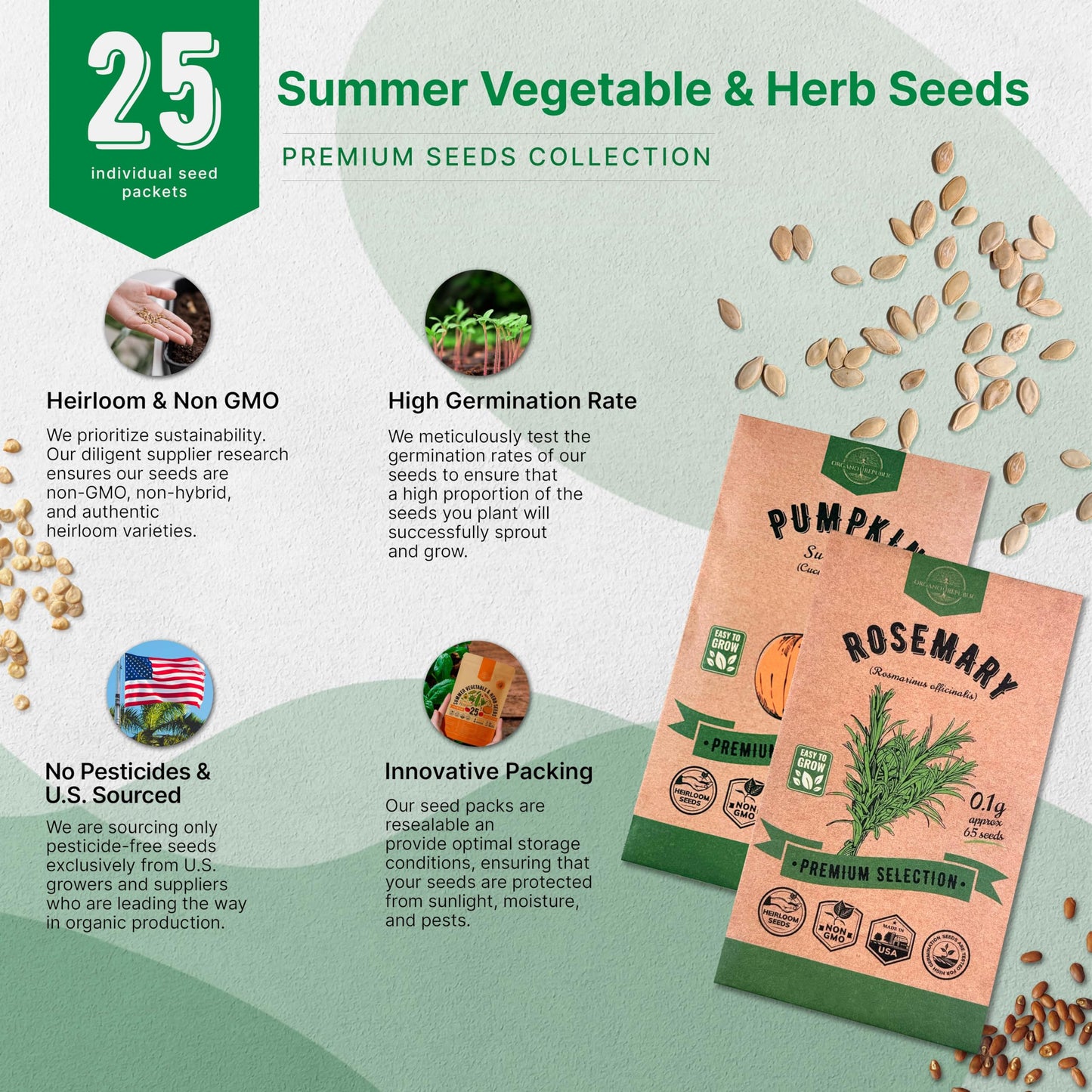 25 Summer Vegetable & Fruit Seeds Variety Pack with 1,870+ Non-GMO Heirloom Seeds for Indoor and Outdoor Gardening Including Tomatoes, Peppers, Okra, and More - OVAD