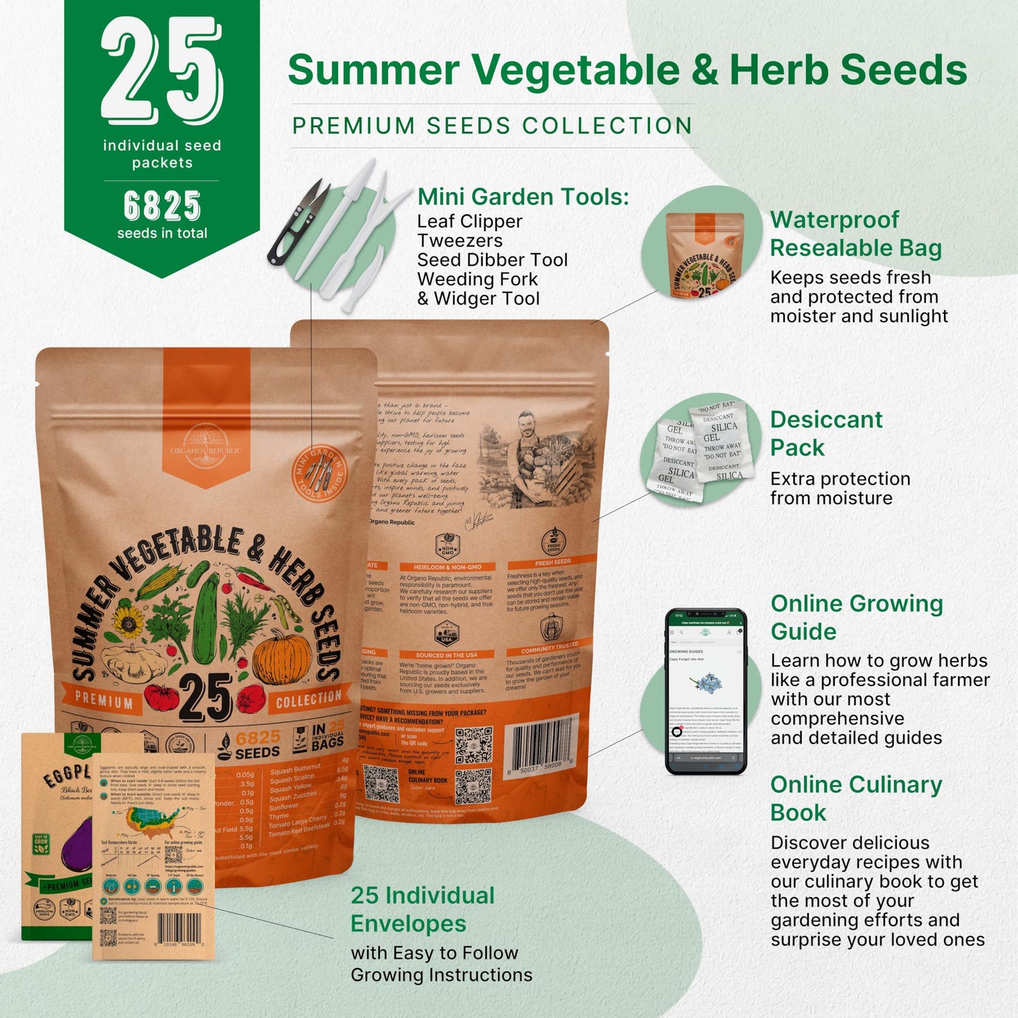 25 Summer Vegetable & Fruit Seeds Variety Pack with 1,870+ Non-GMO Heirloom Seeds for Indoor and Outdoor Gardening Including Tomatoes, Peppers, Okra, and More - OVAD