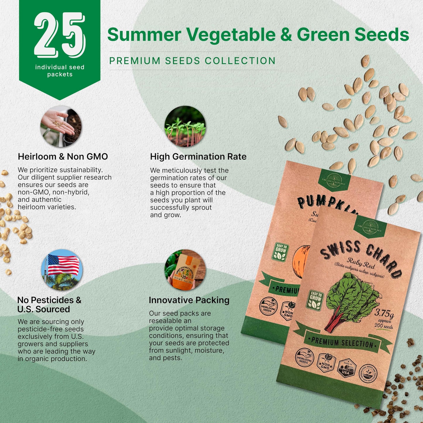 25 Summer Vegetable & Fruit Seeds Variety Pack with 1,870+ Non-GMO Heirloom Seeds for Indoor and Outdoor Gardening Including Tomatoes, Peppers, Okra, and More - OVAD