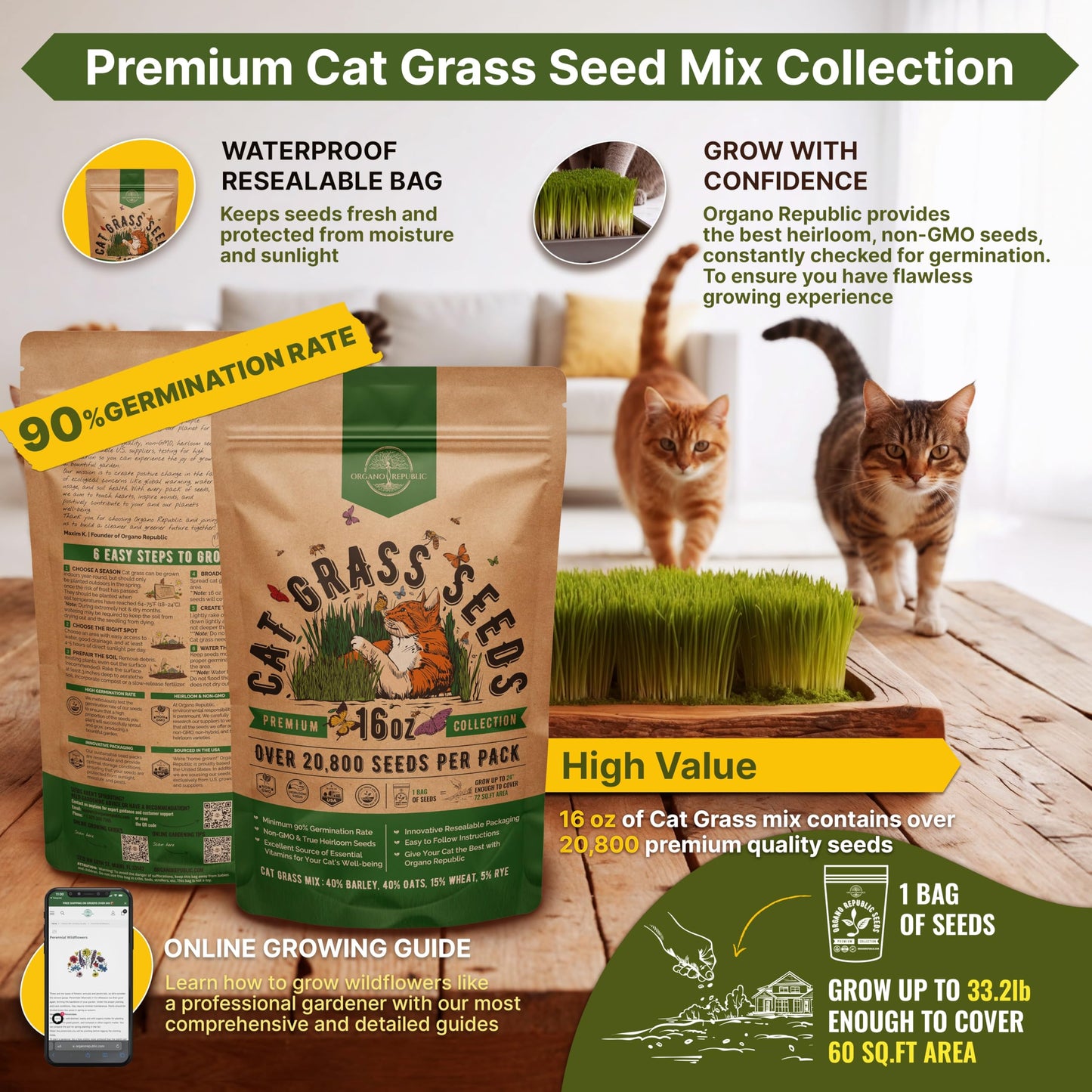 Organo Republic Cat Grass Seeds Mix - 20,800 Non-GMO Heirloom Seeds for Cats & Pets, 16 oz Pack for Indoor Planting and Natural Hairball Remedy - OVAD