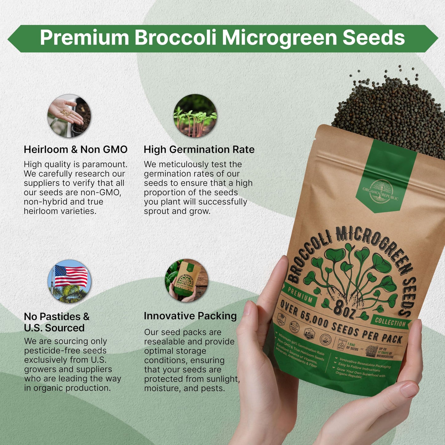 Organo Republic Broccoli Sprouting & Microgreens Seeds - Non-GMO Heirloom Kit in 1lb Resealable Bag for Growing in Soil Coconut Coir Aerogarden Hydroponic - OVAD
