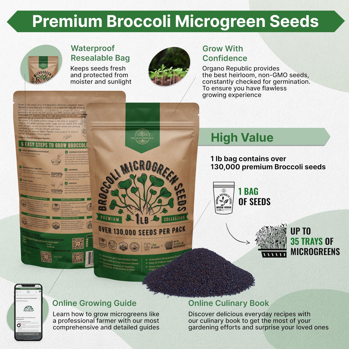Organo Republic Broccoli Sprouting & Microgreens Seeds - Non-GMO Heirloom Kit in 1lb Resealable Bag for Growing in Soil Coconut Coir Aerogarden Hydroponic - OVAD