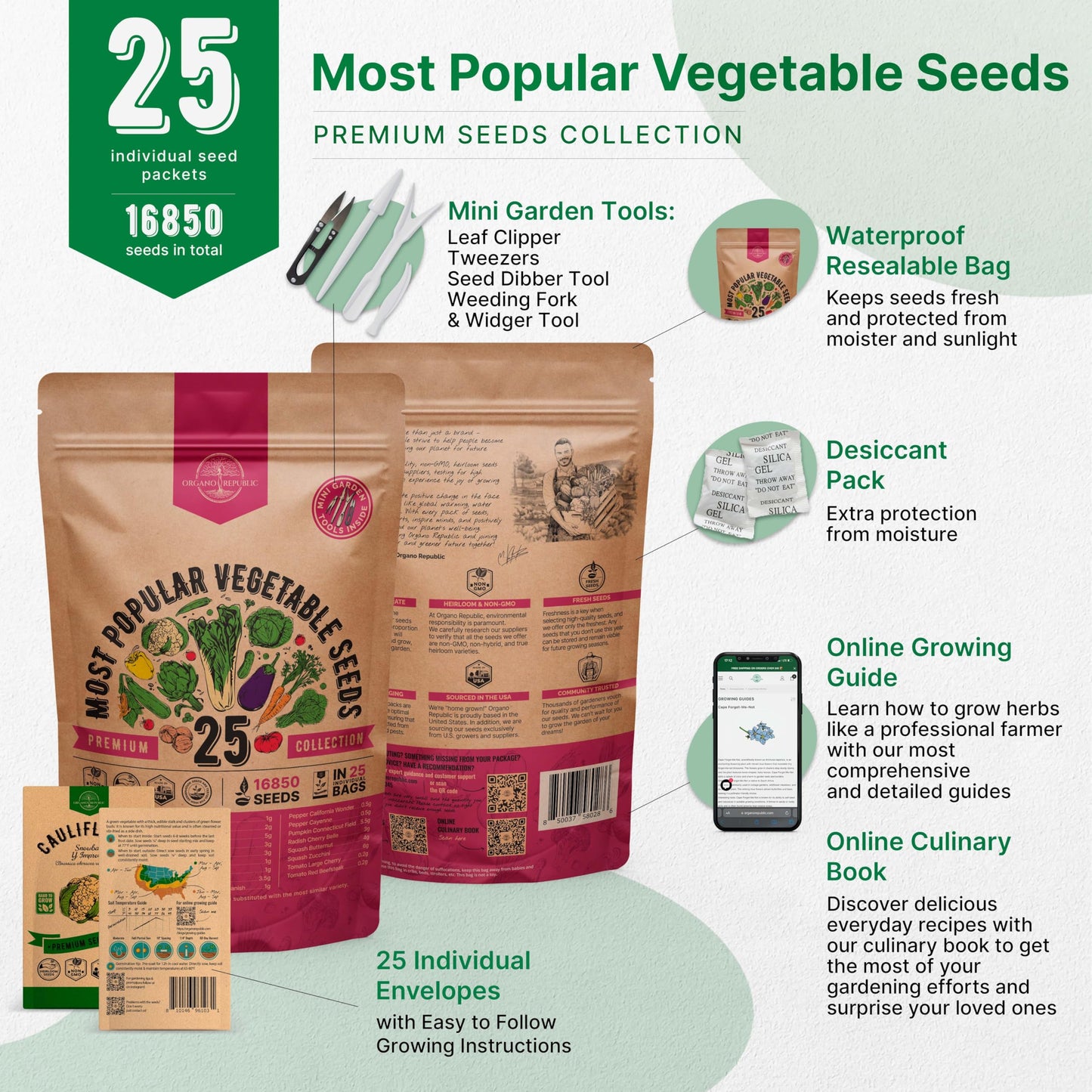55 Vegetable Seeds Variety Pack - 35,600+ Non-GMO Heirloom Seeds for Home Gardening with Individual Packets for Indoor and Outdoor Hydroponics - OVAD