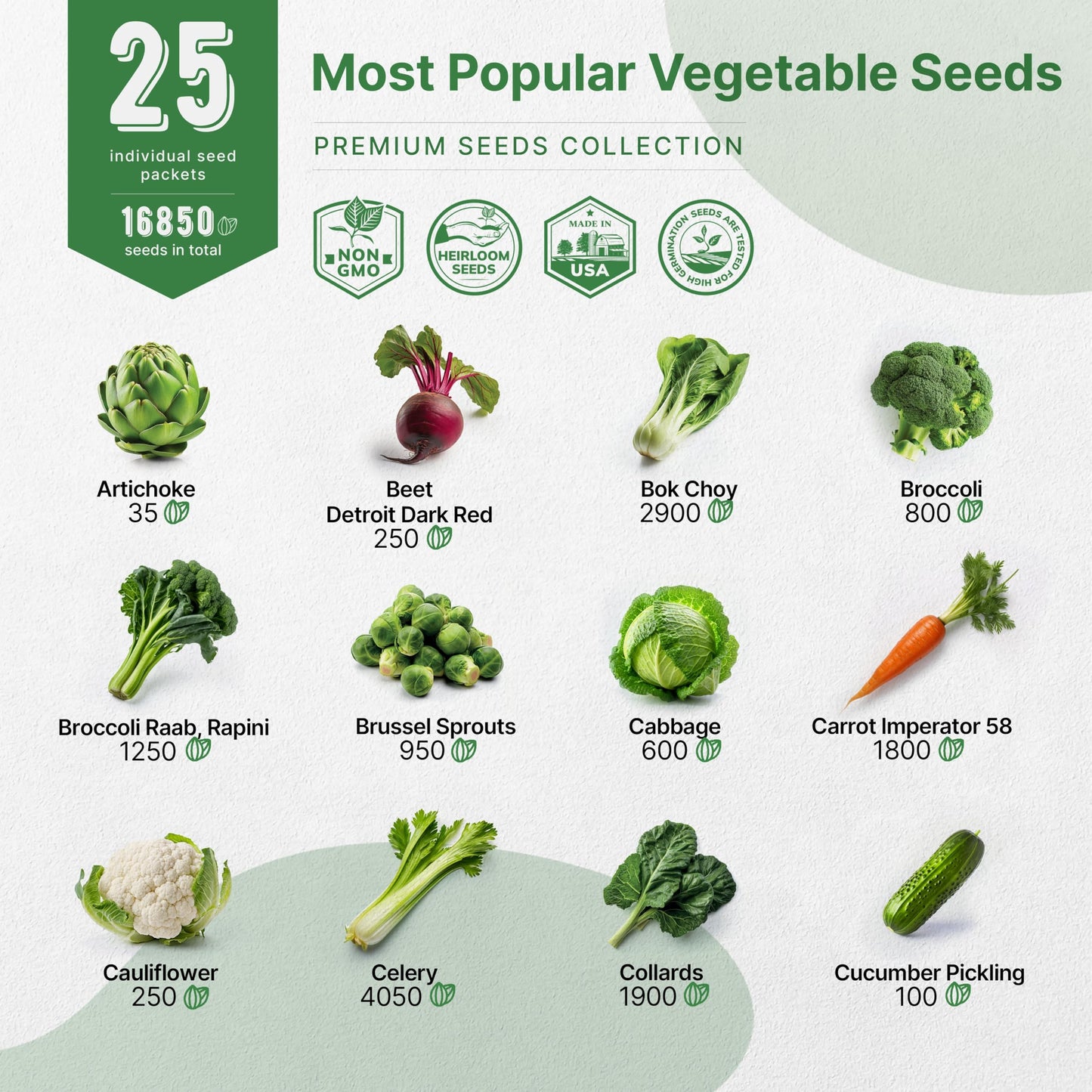 55 Vegetable Seeds Variety Pack - 35,600+ Non-GMO Heirloom Seeds for Home Gardening with Individual Packets for Indoor and Outdoor Hydroponics - OVAD