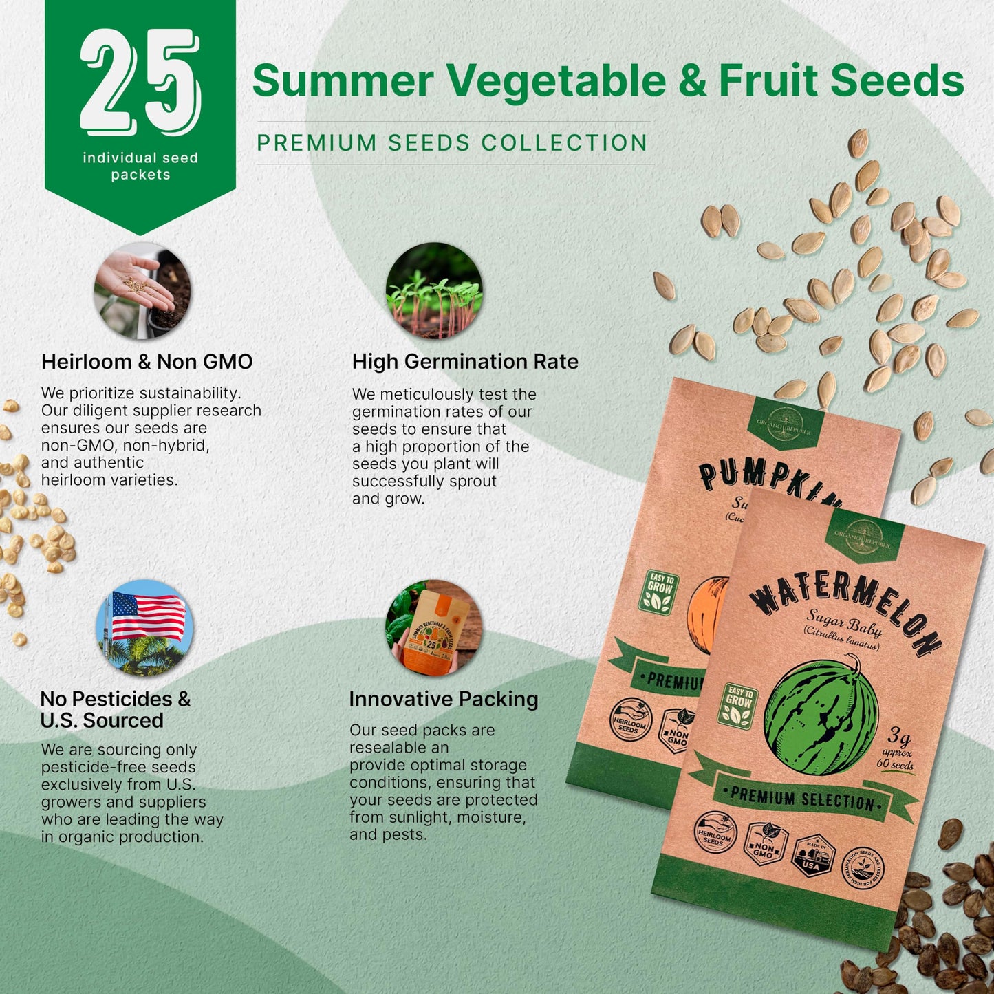 25 Summer Vegetable & Fruit Seeds Variety Pack with 1,870+ Non-GMO Heirloom Seeds for Indoor and Outdoor Gardening Including Tomatoes, Peppers, Okra, and More - OVAD