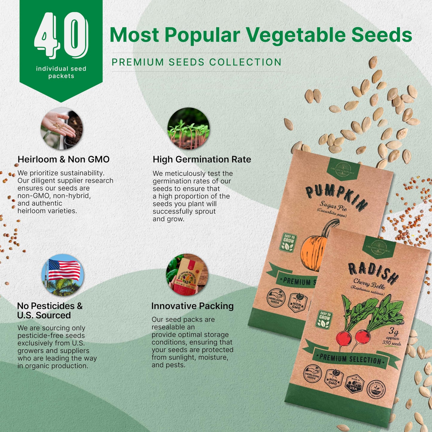 55 Vegetable Seeds Variety Pack - 35,600+ Non-GMO Heirloom Seeds for Home Gardening with Individual Packets for Indoor and Outdoor Hydroponics - OVAD