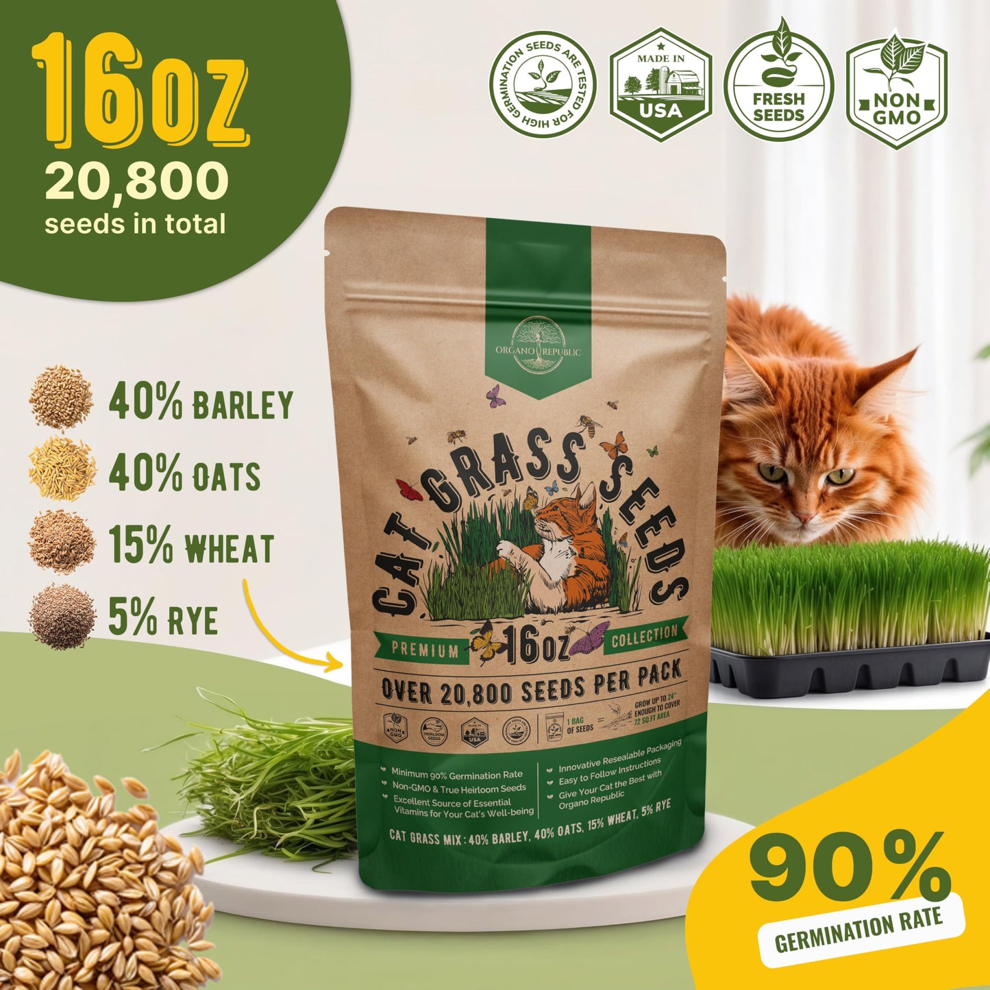 Organo Republic Cat Grass Seeds Mix - 20,800 Non-GMO Heirloom Seeds for Cats & Pets, 16 oz Pack for Indoor Planting and Natural Hairball Remedy - OVAD