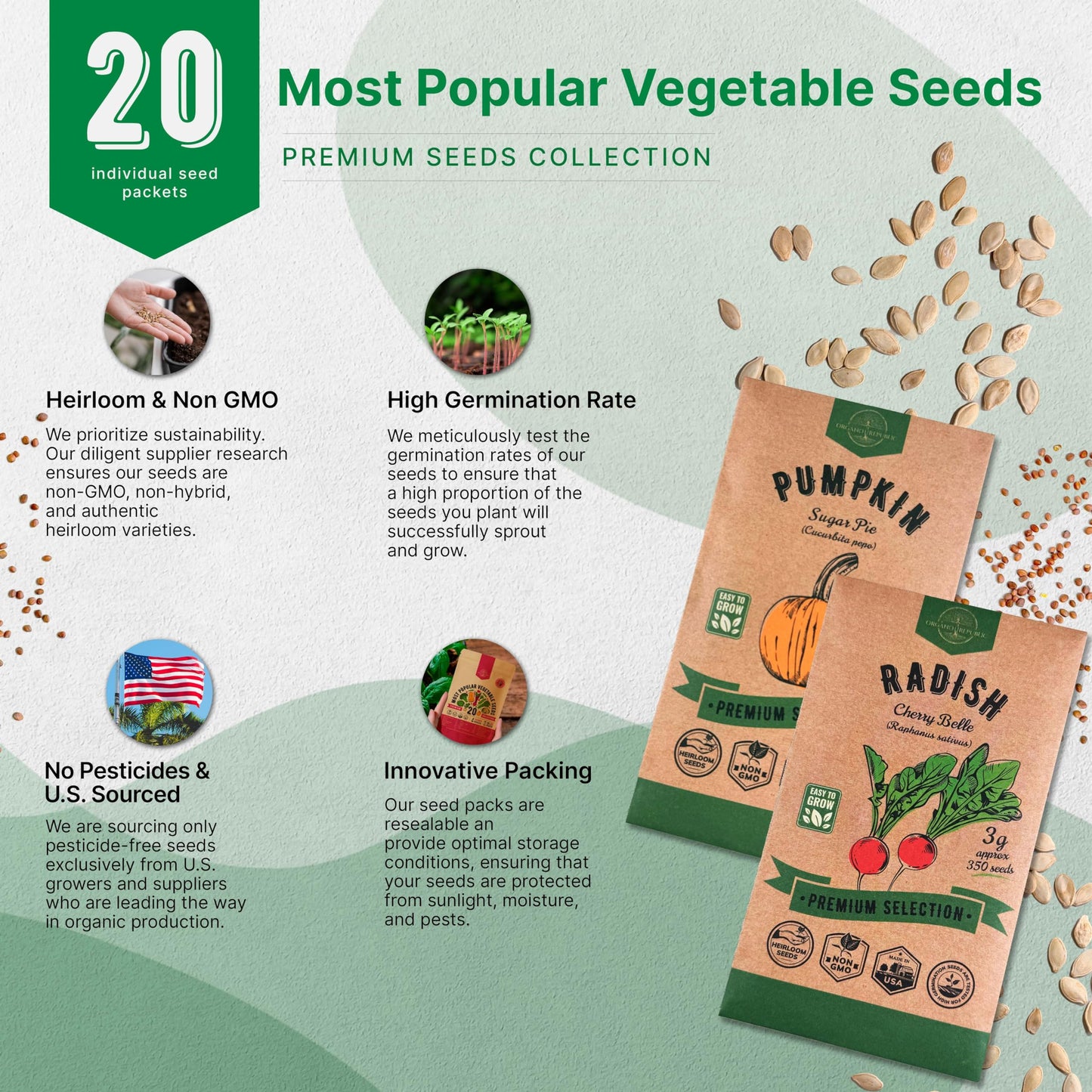 55 Vegetable Seeds Variety Pack - 35,600+ Non-GMO Heirloom Seeds for Home Gardening with Individual Packets for Indoor and Outdoor Hydroponics - OVAD