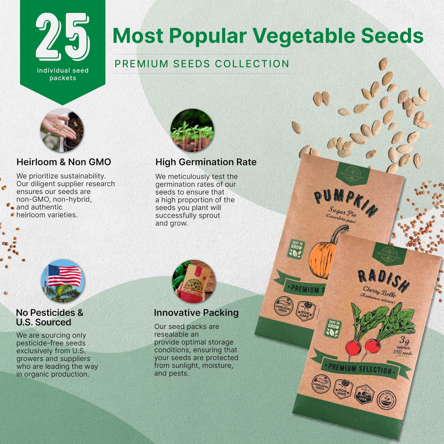 55 Vegetable Seeds Variety Pack - 35,600+ Non-GMO Heirloom Seeds for Home Gardening with Individual Packets for Indoor and Outdoor Hydroponics - OVAD