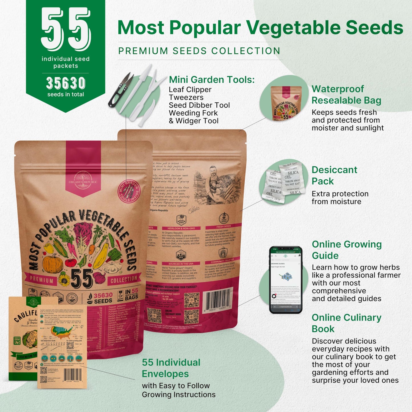 55 Vegetable Seeds Variety Pack - 35,600+ Non-GMO Heirloom Seeds for Home Gardening with Individual Packets for Indoor and Outdoor Hydroponics - OVAD