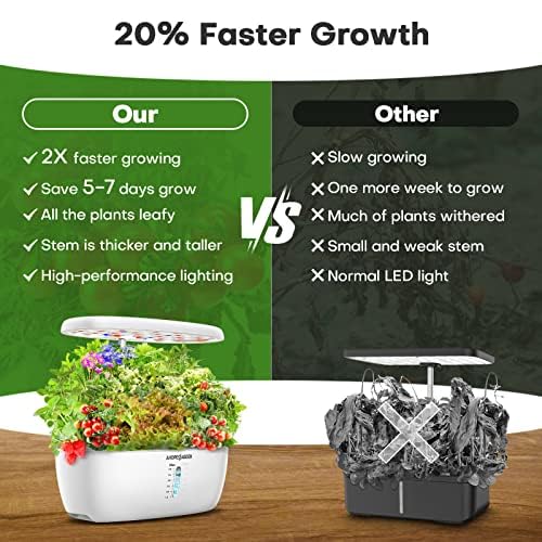 Indoor Hydroponics Growing System