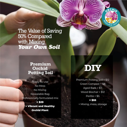 Orchid Soil Mix - Premium Potting Blend - Fast Draining Non-Toxic Nutrient-Rich Sustainable - Perfect for Indoor Orchid Repotting USA-Made 1 Bag