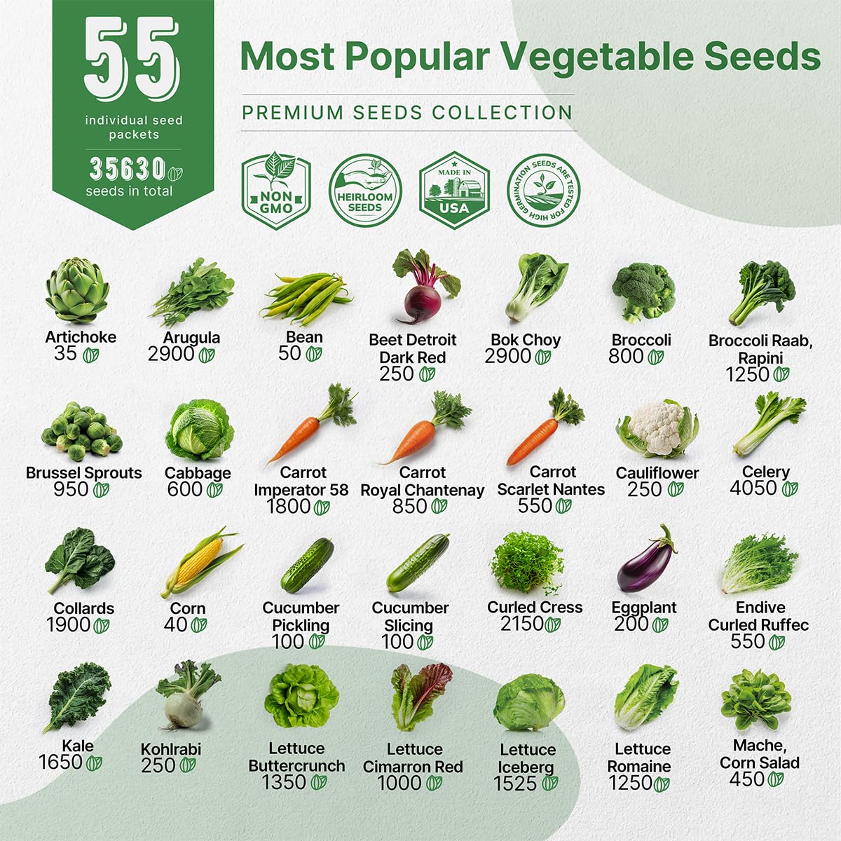 55 Vegetable Seeds Variety Pack - 35,600+ Non-GMO Heirloom Seeds for Home Gardening with Individual Packets for Indoor and Outdoor Hydroponics - OVAD
