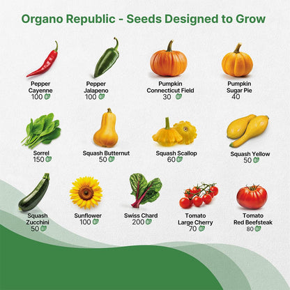 25 Summer Vegetable & Fruit Seeds Variety Pack with 1,870+ Non-GMO Heirloom Seeds for Indoor and Outdoor Gardening Including Tomatoes, Peppers, Okra, and More - OVAD