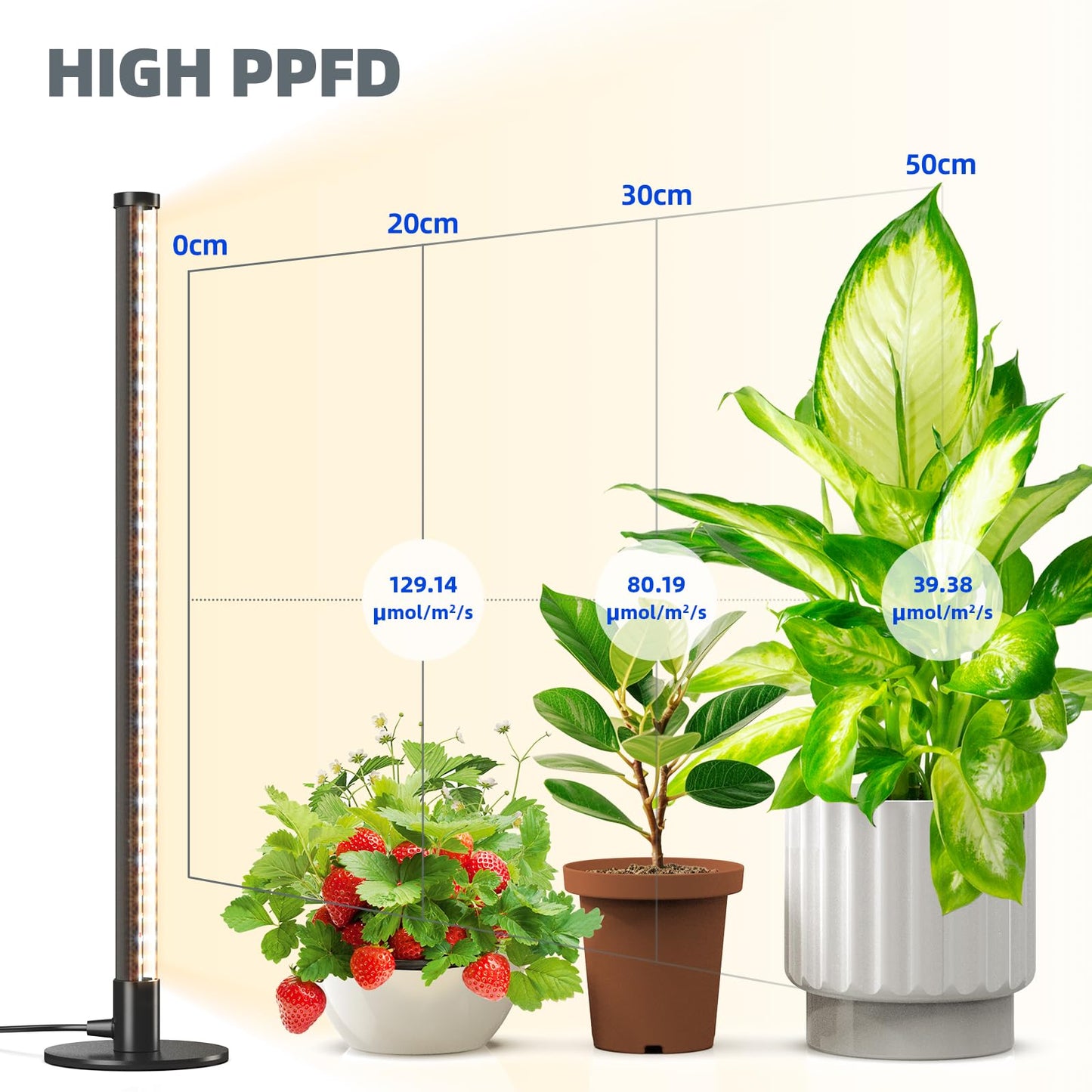 Vertical Standing Plant Grow Light