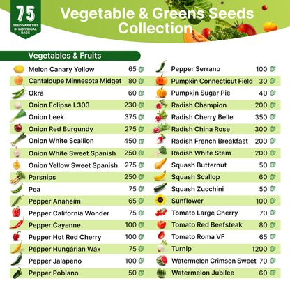 75 Vegetable & Greens Seeds Variety Pack Garden Seed Starter Kit with Over 44,700 Non-GMO Heirloom Seeds for Planting Healthy Organic Greens