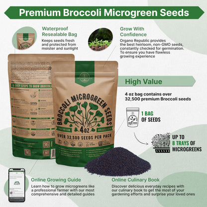 Organo Republic Broccoli Sprouting & Microgreens Seeds - Non-GMO Heirloom Kit in 1lb Resealable Bag for Growing in Soil Coconut Coir Aerogarden Hydroponic - OVAD