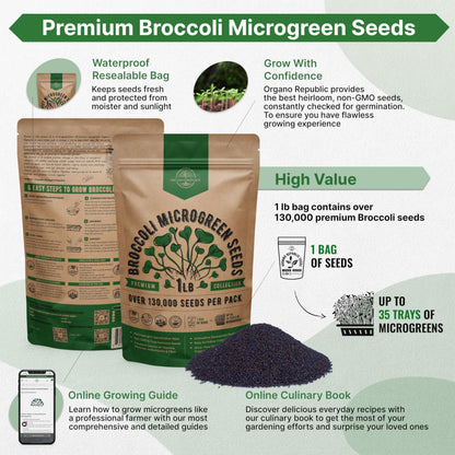 Organo Republic Broccoli Sprouting & Microgreens Seeds - Non-GMO Heirloom Kit in 1lb Resealable Bag for Growing in Soil Coconut Coir Aerogarden Hydroponic - OVAD