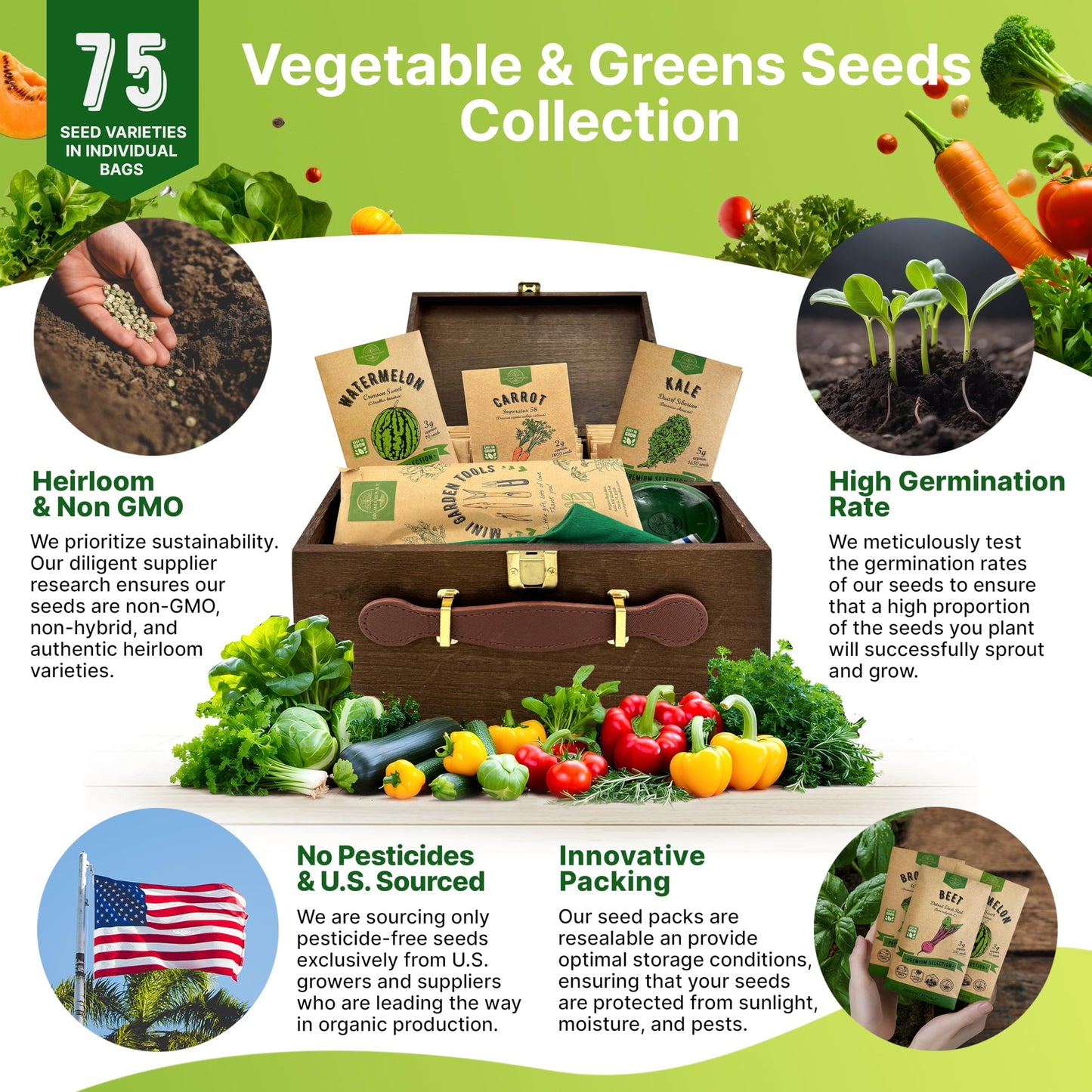 75 Vegetable & Greens Seeds Variety Pack Garden Seed Starter Kit with Over 44,700 Non-GMO Heirloom Seeds for Planting Healthy Organic Greens