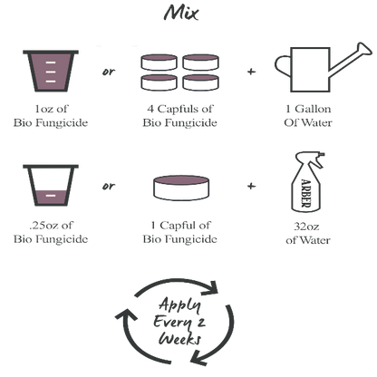 Organic Bio Fungicide.